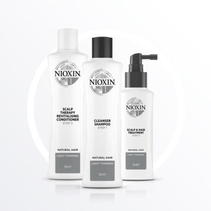 Nioxin System 1