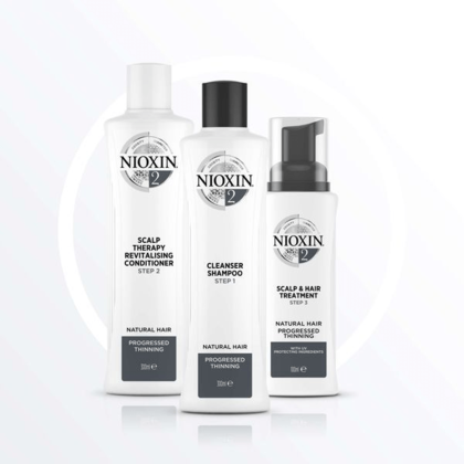 Nioxin system 2